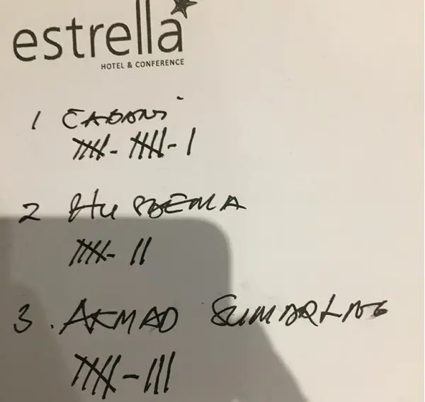 Petahana Raih Suara Terbanyak di Muswil IV KKSS Sulteng di Luwuk Banggai