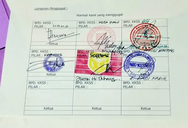 Hasil Muswil KKSS Sulteng di Luwuk Banggai Digugat 23 Pemilik Suara