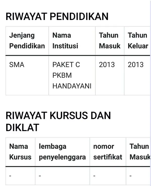 Satu Lagi Dugaan Ijazah Palsu, Caleg Terpilih Dari Partai Hanura Dilaporkan ke Bawaslu