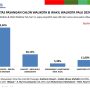 Survei SSI Kota Palu: Hadianto – Imelda  63,50%, Hidayat – Lamakarate 20,13%  dan Wartabone – Rizal 5,38%