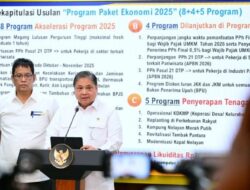 Pemerintah Sediakan Jutaan Lapangan Kerja Baru Lewat Program Strategis Nasional