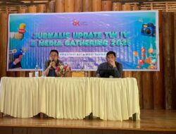 September 2025, Penyaluran Kredit UMKM di Sulteng Turun 0,64 Persen