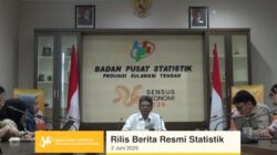 Harga Berbagai Komoditas Naik di Mei 2026, Sulteng Inflasi 2,77%