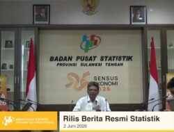Harga Berbagai Komoditas Naik di Mei 2026, Sulteng Inflasi 2,77%