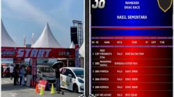 Komunitas Mobil Exteze Palu Raih Podium di Bhayangkara Otomotif Nambaso 2026