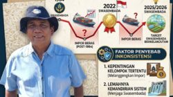 Swasebada Beras Tidak Sekadar Surplus, Namun Lebih pada Nilai dan Konsistensi, Kemandirian Sistem Jadi Target