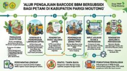 Penerbitan Barcode BBM Subsidi Petani di Parigi Moutong, Begini Alur Pengurusannya